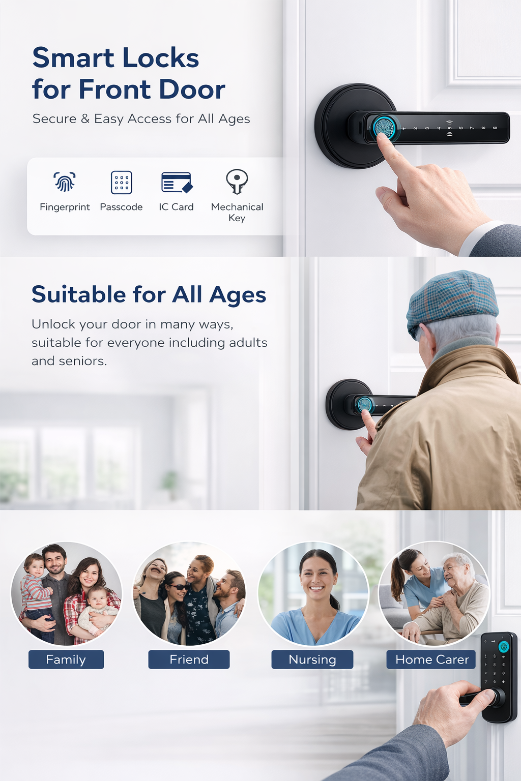 Smart Fingerprint Door Lock Handle – Bluetooth, Keypad, Card & App Control (Tuya System)